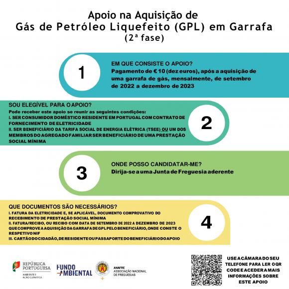 Bilha Solidária - Adesão ao protocolo de acordo, entre a ANAFRE e a Junta de Freguesia de Atiães, no âmbito da medida de apoio aos consumidores domésticos beneficiários de TSEE (tarifa social de energia elétrica) ou de Prestações Sociais na Aquisição de G